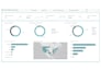 create HR analytics dashboard